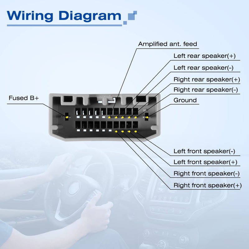 RDBS Car Stereo Wiring Harness Fit for 2006-2016 Dodge, 2008-2016 Jeep, 2004-2016 Chrysler Modles Radio Wire with Antenna Adapter Connector - Image 3